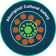 Aboriginal Cultural Safety